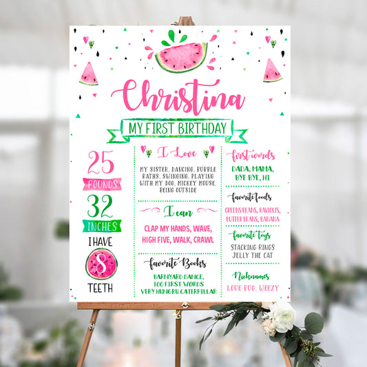 Editable Watermelon Milestone Birthday Poste